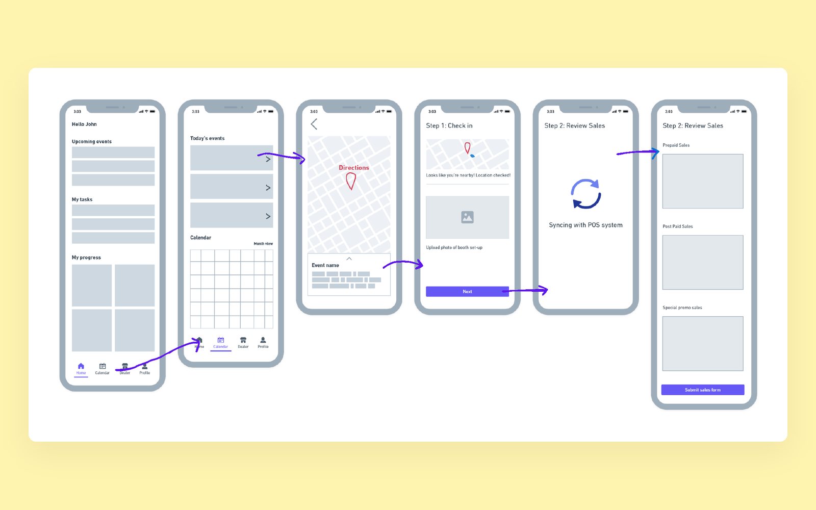 Usability testing, round 2: from today's events to check-in and the sales review