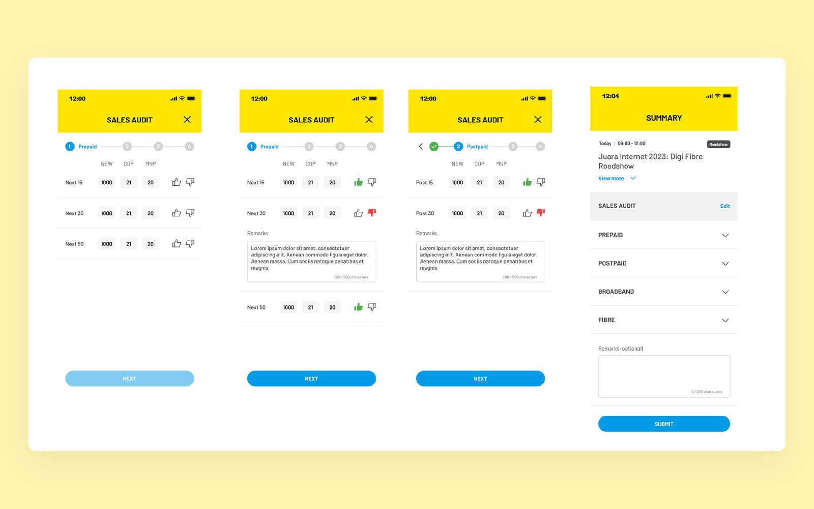 Final flow: a sales audit by product line, then a summary to submit