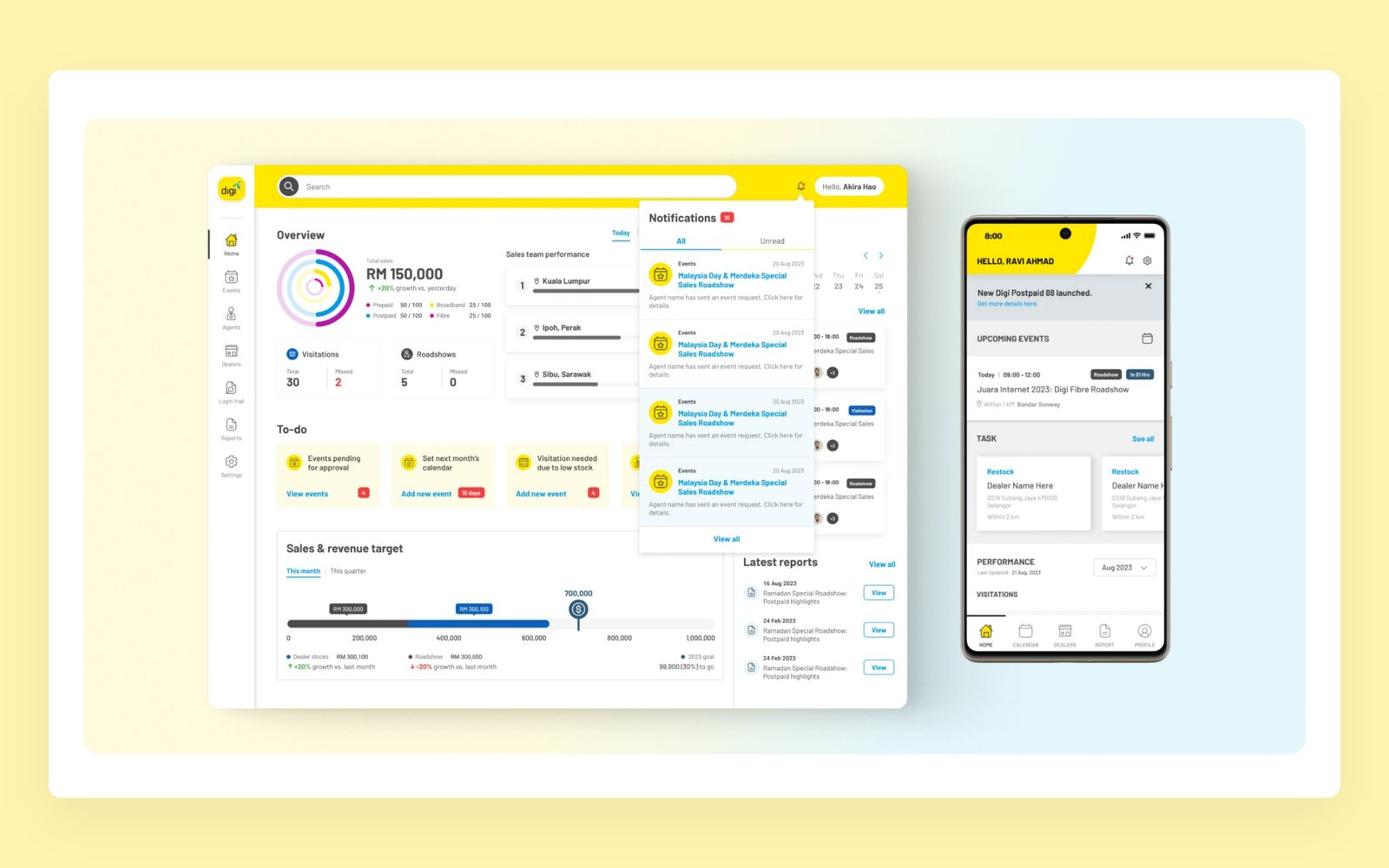 Managers see roadshows, visitations and sales targets on the dashboard, while agents get the same events on their phone