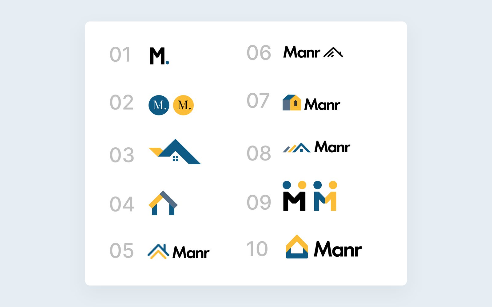 Logo directions for the team vote